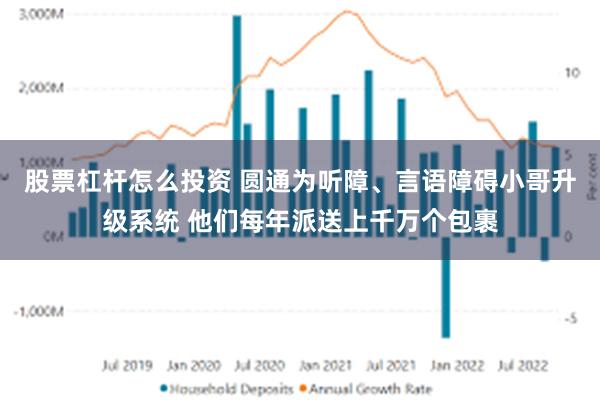 股票杠杆怎么投资 圆通为听障、言语障碍小哥升级系统 他们每年派送上千万个包裹