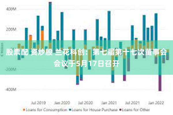 股票配 资炒股 兰花科创：第七届第十七次董事会会议于5月17日召开