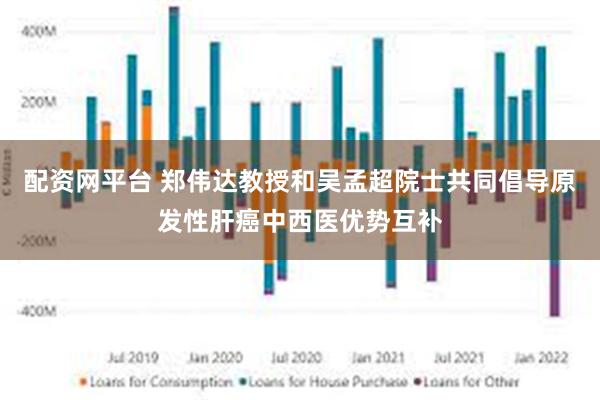配资网平台 郑伟达教授和吴孟超院士共同倡导原发性肝癌中西医优势互补