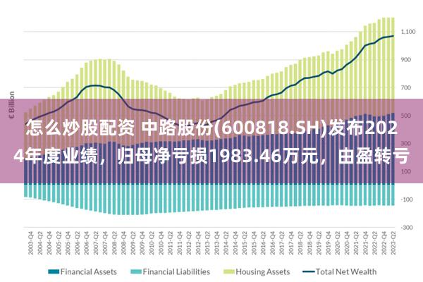 怎么炒股配资 中路股份(600818.SH)发布2024年度业绩，归母净亏损1983.46万元，由盈转亏