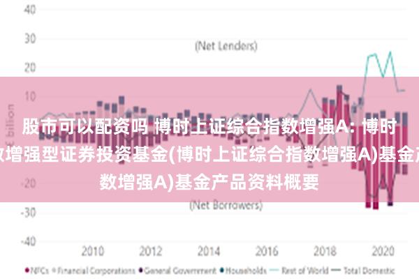 股市可以配资吗 博时上证综合指数增强A: 博时上证综合指数增强型证券投资基金(博时上证综合指数增强A)基金产品资料概要