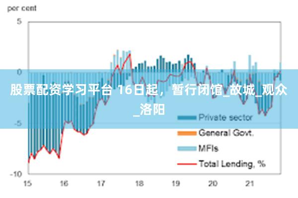 股票配资学习平台 16日起，暂行闭馆_故城_观众_洛阳