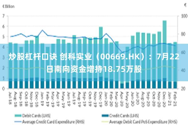 炒股杠杆口诀 创科实业（00669.HK）：7月22日南向资金增持18.75万股