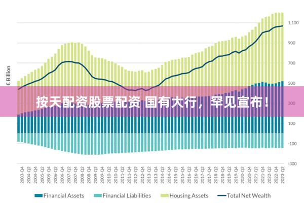 按天配资股票配资 国有大行，罕见宣布！