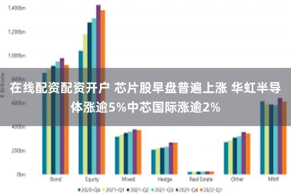 在线配资配资开户 芯片股早盘普遍上涨 华虹半导体涨逾5%中芯国际涨逾2%