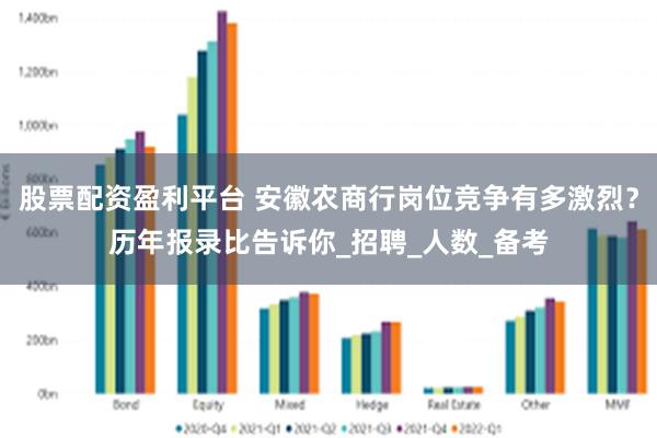 股票配资盈利平台 安徽农商行岗位竞争有多激烈？历年报录比告诉你_招聘_人数_备考