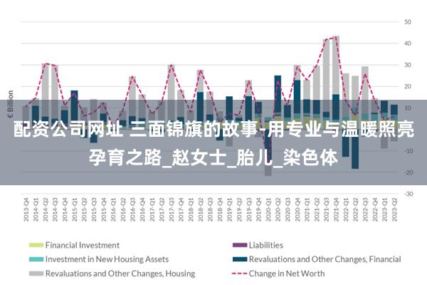配资公司网址 三面锦旗的故事-用专业与温暖照亮孕育之路_赵女士_胎儿_染色体
